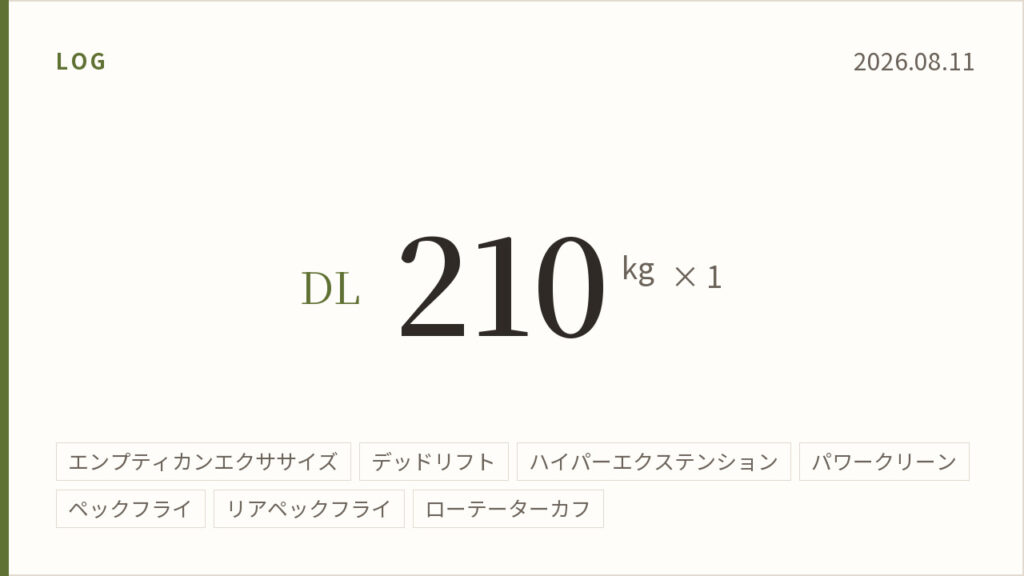 2026年8月11日のトレーニング記録カード。デッドリフト210キログラム1回。実施種目はエンプティカンエクササイズ、デッドリフト、ハイパーエクステンション、パワークリーン、ペックフライ、リアペックフライ、ローテーターカフ。
