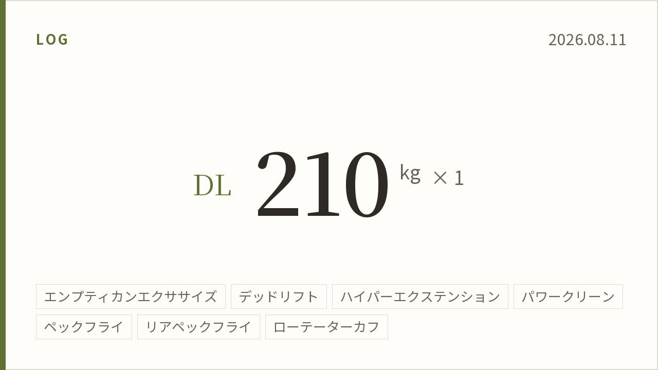 2026年8月11日のトレーニング記録カード。デッドリフト210キログラム1回。実施種目はエンプティカンエクササイズ、デッドリフト、ハイパーエクステンション、パワークリーン、ペックフライ、リアペックフライ、ローテーターカフ。